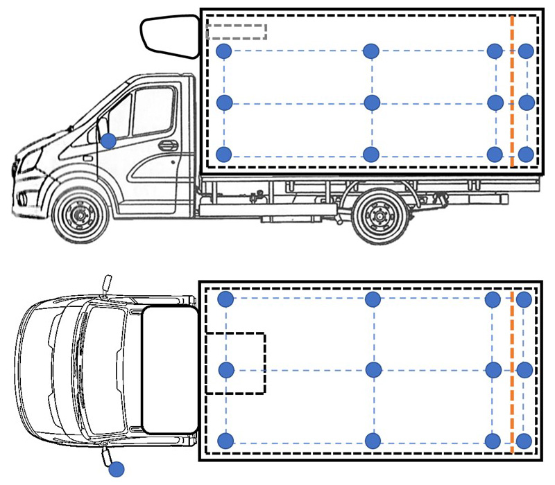 Схема установки приборов контроля при испытании изотермического фургона