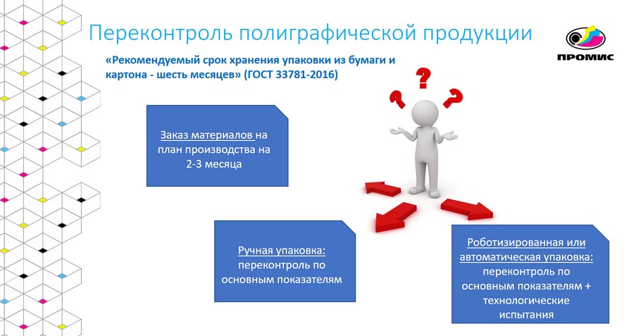 Проверка временем: основные показатели для реквалификации упаковки